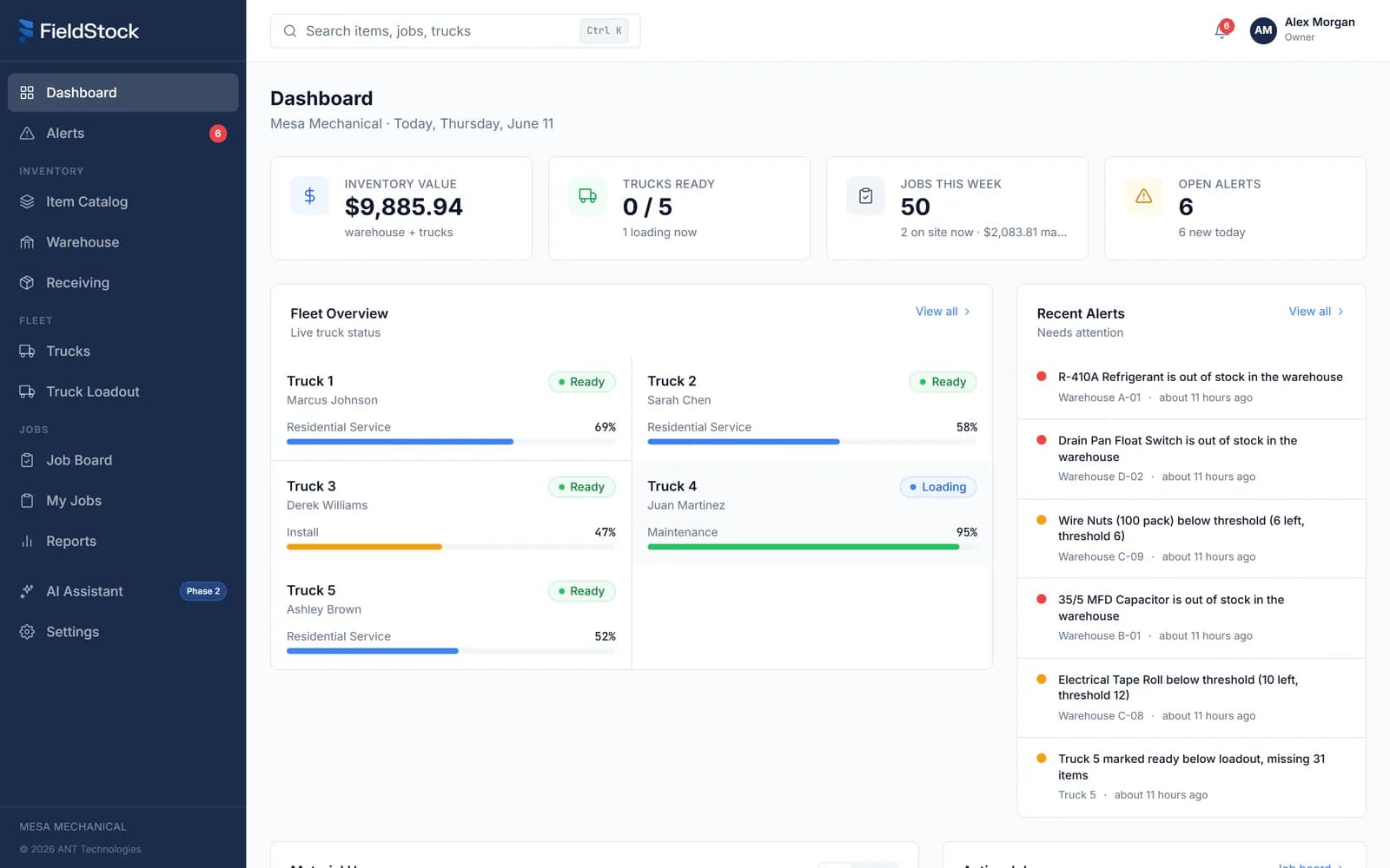 FieldStock owner dashboard with inventory value, truck readiness, jobs this week, and live low stock alerts